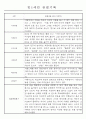 만1세,만2세 혼합반 평가제 관찰일지 / 발달평가 103Page분량 3페이지