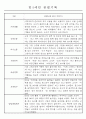 만1세,만2세 혼합반 평가제 관찰일지 / 발달평가 103Page분량 6페이지
