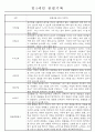 만1세,만2세 혼합반 평가제 관찰일지 / 발달평가 103Page분량 7페이지
