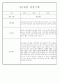 만1세,만2세 혼합반 평가제 관찰일지 / 발달평가 103Page분량 18페이지