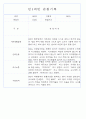 만1세,만2세 혼합반 평가제 관찰일지 / 발달평가 103Page분량 30페이지