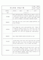만1세,만2세 혼합반 평가제 관찰일지 / 발달평가 103Page분량 45페이지