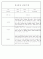 만1세,만2세 혼합반 평가제 관찰일지 / 발달평가 103Page분량 59페이지
