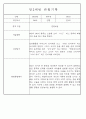 만1세,만2세 혼합반 평가제 관찰일지 / 발달평가 103Page분량 67페이지