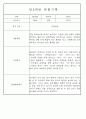 만1세,만2세 혼합반 평가제 관찰일지 / 발달평가 103Page분량 69페이지