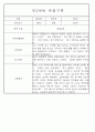 만1세,만2세 혼합반 평가제 관찰일지 / 발달평가 103Page분량 70페이지