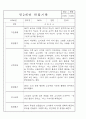만1세,만2세 혼합반 평가제 관찰일지 / 발달평가 103Page분량 90페이지