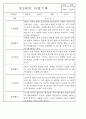 만1세,만2세 혼합반 평가제 관찰일지 / 발달평가 103Page분량 94페이지