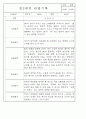 만1세,만2세 혼합반 평가제 관찰일지 / 발달평가 103Page분량 95페이지