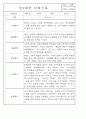 만1세,만2세 혼합반 평가제 관찰일지 / 발달평가 103Page분량 99페이지