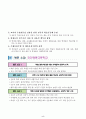 중등 교감 자격 연수 우수학교 방문 보고서(인천기계공고,영종고등학교) 5페이지