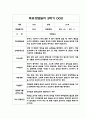 2학기 영아 부모 상담일지 만1세 5명 4페이지