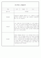 만0세,만1세,만2세 혼합반 6개영역 평가제 관찰일지 102PAGE (아주 자세합니다) 32페이지