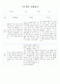 만0세,만1세,만2세 혼합반 6개영역 평가제 관찰일지 102PAGE (아주 자세합니다) 44페이지