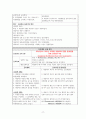 성인간호학실습 케이스스터디 췌장암(pancreatic cancer) A+ 받은 사례보고서 입니다. 17페이지