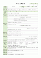 만3세 3월 주간일지 10페이지