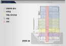(성적A) 근린생활시설 사례분석 13페이지