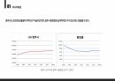 (성적A) 도시재생 사례분석 29페이지