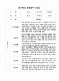 만1세,2세반 관찰일지 6개영역 기록 (기본생활,신체운동,의사소통,사회관계,예술경험,자연탐구) 44페이지