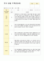 유아 관찰 기록 일지 만 5세 1학기 12명 5페이지