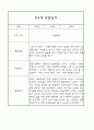 만3세,만4세 혼합반 어린이집 평가제 관찰일지 및 발달평가 60Page (아주 자세합니다) 34페이지