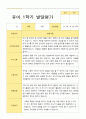 만4세 1년 유아발달평가 19명 38 페이지 7페이지