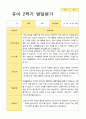 만4세 1년 유아발달평가 19명 38 페이지 32페이지