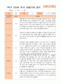 만5세 1년 3- 2월 관찰일지 14명 28페이지 12페이지