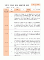 만5세 1년 3- 2월 관찰일지 14명 28페이지 13페이지
