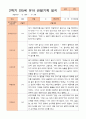 만5세 1년 3- 2월 관찰일지 14명 28페이지 27페이지
