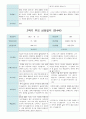 부모 상담일지 만4세 18명  1년 1학기 2학기 36페이지 20페이지