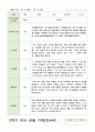 관찰일지 만4세 21명 1년 1학기 2학기 42페이지 37페이지