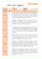 만 1세 9명 1년 영아 관찰일지  18페이지 2페이지