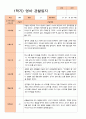 만 1세 9명 1년 영아 관찰일지  18페이지 5페이지