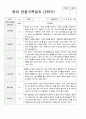 만 1세 9명 1년 영아 관찰일지  18페이지 16페이지