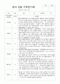 만 1세 9명 1년 영아 관찰일지  18페이지 18페이지