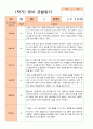 만 2세 1년 영아 관찰일지 9명  18페이지 7페이지