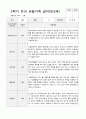 만3세 1년  17명 관찰일지 34페이지 25페이지