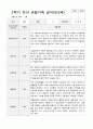 만3세 1년  17명 관찰일지 34페이지 27페이지
