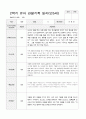 유아 관찰기록일지 만 5세 1년 22명 관찰일지44페이지 34페이지