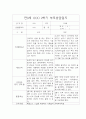 1년 만0세반 부모상담일지 5명 10Page분량 6페이지