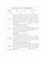 1년 만0세반 부모상담일지 5명 10Page분량 9페이지