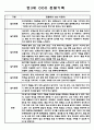 어린이집 유아관찰일지 - 만3세,만4세반 놀이와 일상생활 관찰일지 9페이지