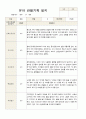 관찰일지 만 4세  1년 동안의 관찰내용 34페이지 14페이지