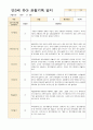 만3세 1년 유아 관찰기록3월- 다음해 2월  50페이지 17페이지