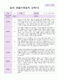 영아 관찰일지 만 2세 1년 9명 18페이지 15페이지