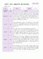 유아 관찰일지  만5 세 1년 동안의 관찰내용 38페이지 25페이지
