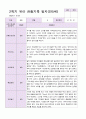 유아 관찰일지  만5 세 1년 동안의 관찰내용 38페이지 30페이지