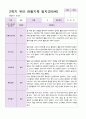 유아 관찰일지  만5 세 1년 동안의 관찰내용 38페이지 36페이지