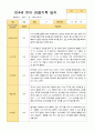 만4세 1학기 3-8월 15명 관찰일지 7페이지